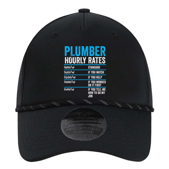 Plumber Hourly Rate Funny Description Of Services With Price Performance The Dyno Cap