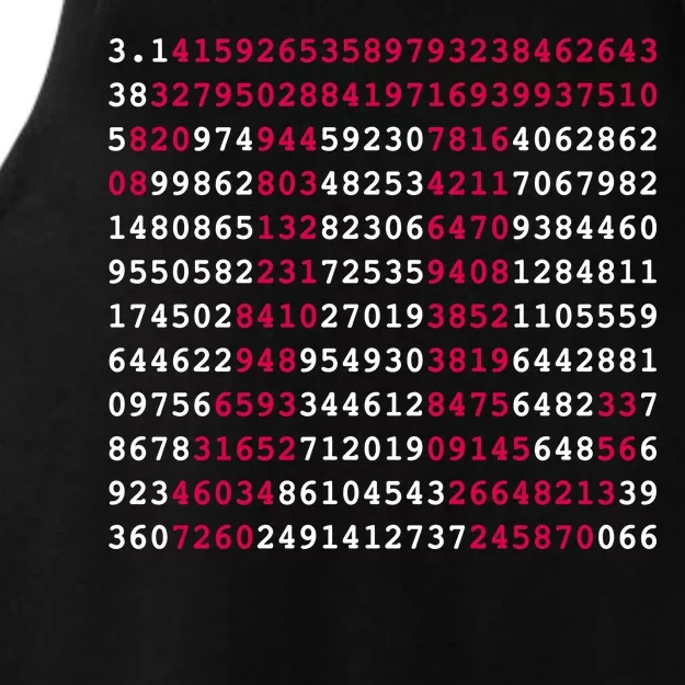 Pi Day Sign Numbers 3.14 Ladies Tri-Blend Wicking Tank