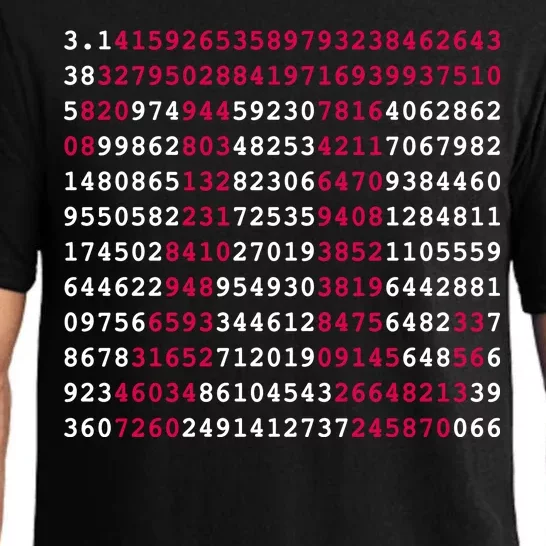 Pi Day Sign Numbers 3.14 Pajama Set