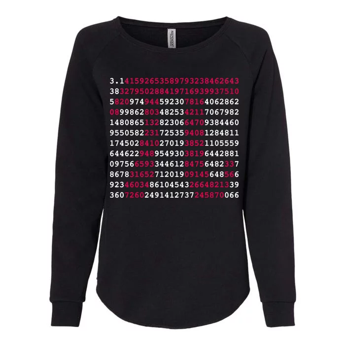 Pi Day Sign Numbers 3.14 Womens California Wash Sweatshirt