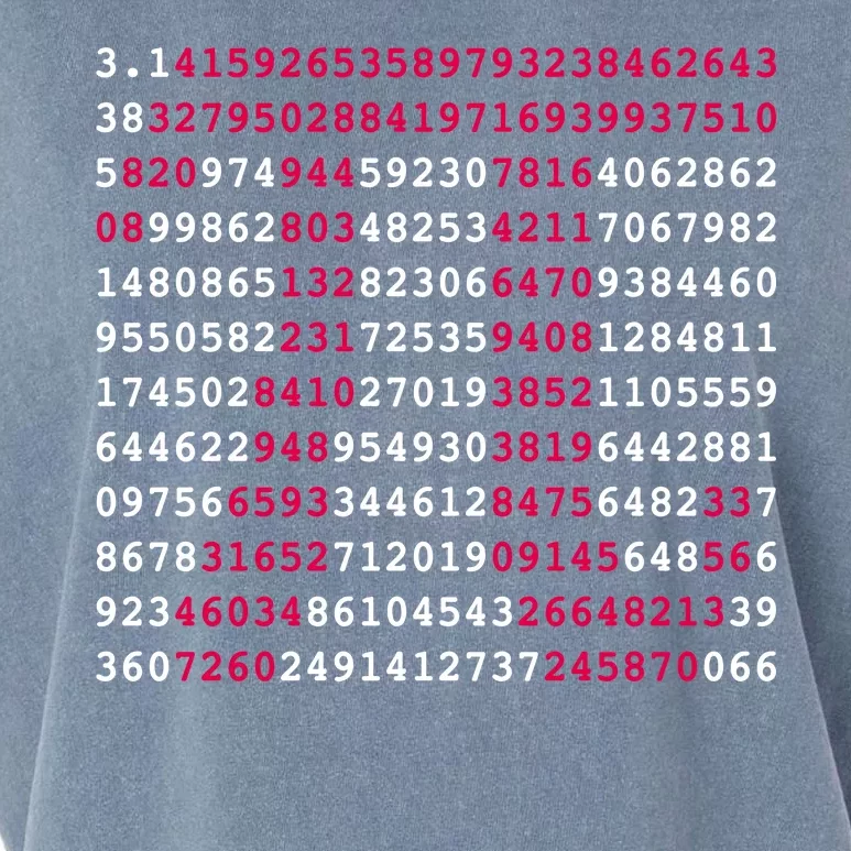 Pi Day Sign Numbers 3.14 Garment-Dyed Women's Muscle Tee