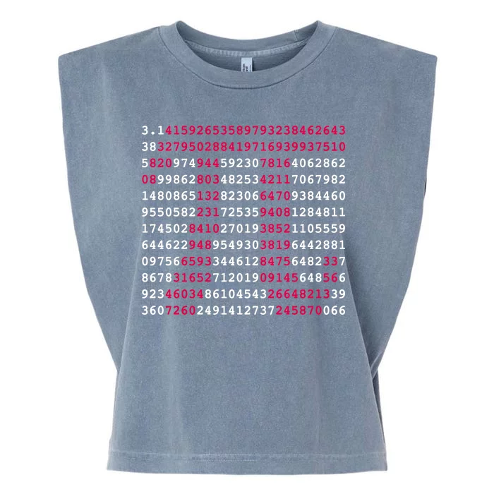 Pi Day Sign Numbers 3.14 Garment-Dyed Women's Muscle Tee