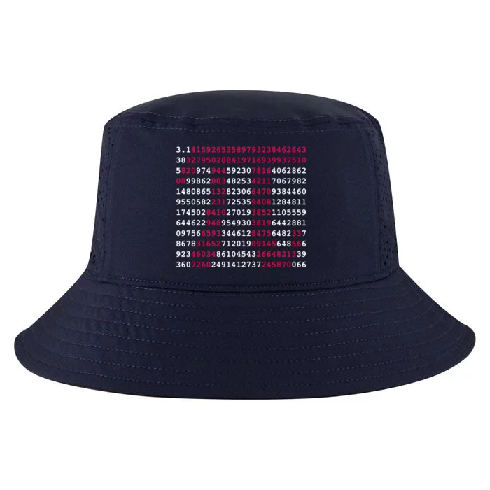 Pi Day Sign Numbers 3.14 Cool Comfort Performance Bucket Hat