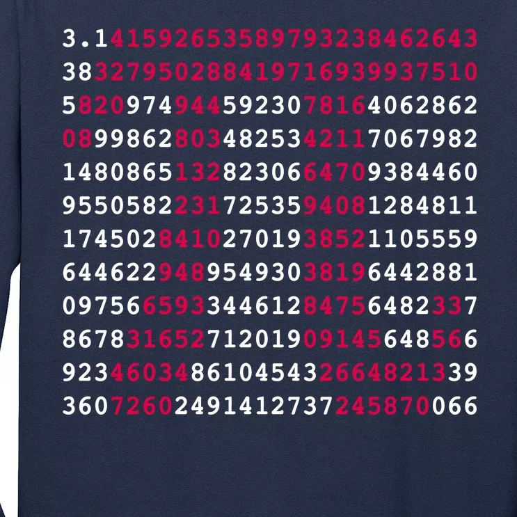 Pi Day Sign Numbers 3.14 Long Sleeve Shirt