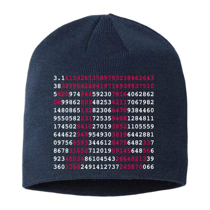 Pi Day Sign Numbers 3.14 8 1/2in Sustainable Knit Beanie