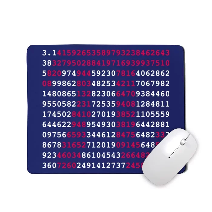 Pi Day Sign Numbers 3.14 Mousepad