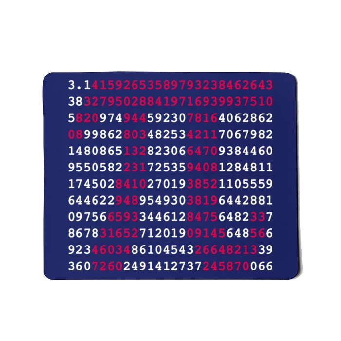 Pi Day Sign Numbers 3.14 Mousepad