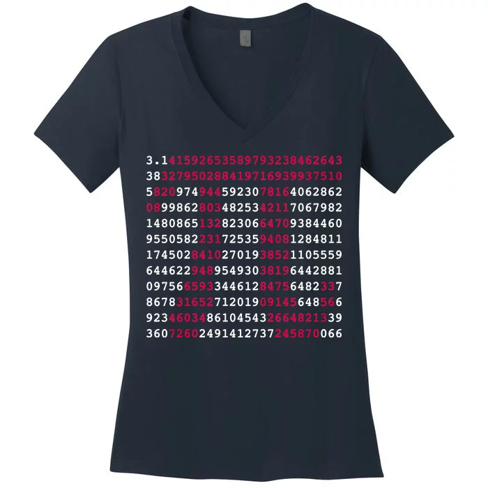 Pi Day Sign Numbers 3.14 Women's V-Neck T-Shirt