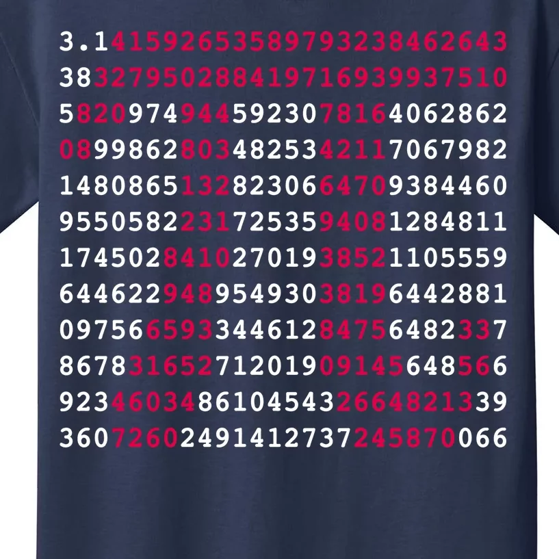 Pi Day Sign Numbers 3.14 Kids T-Shirt