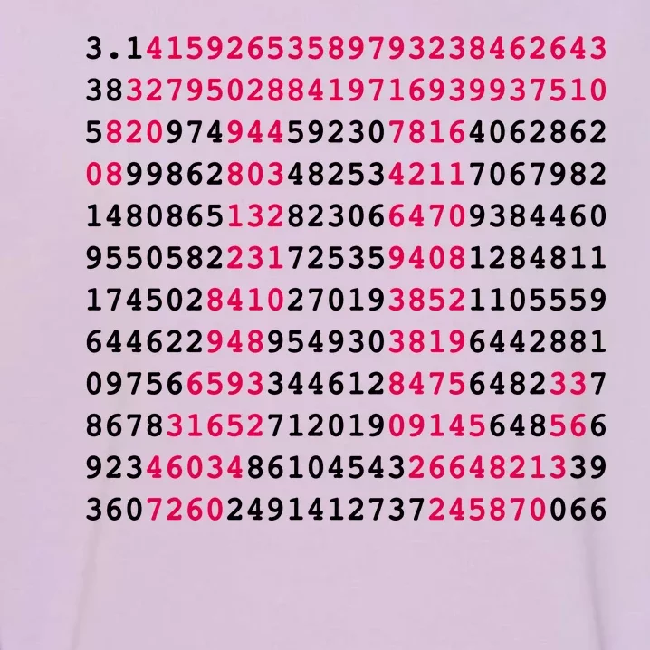 Pi Day Sign Numbers 3.14 Garment-Dyed Sweatshirt