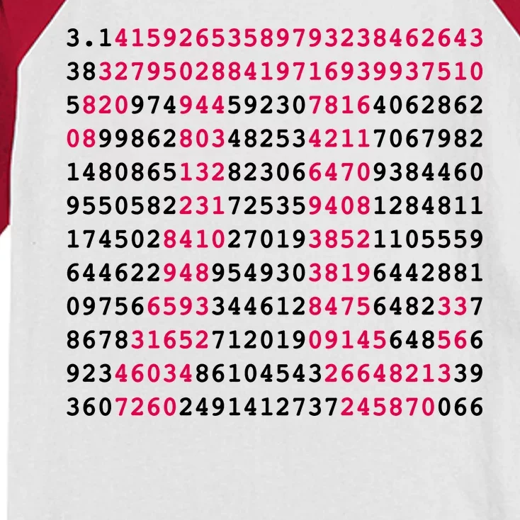 Pi Day Sign Numbers 3.14 Kids Colorblock Raglan Jersey