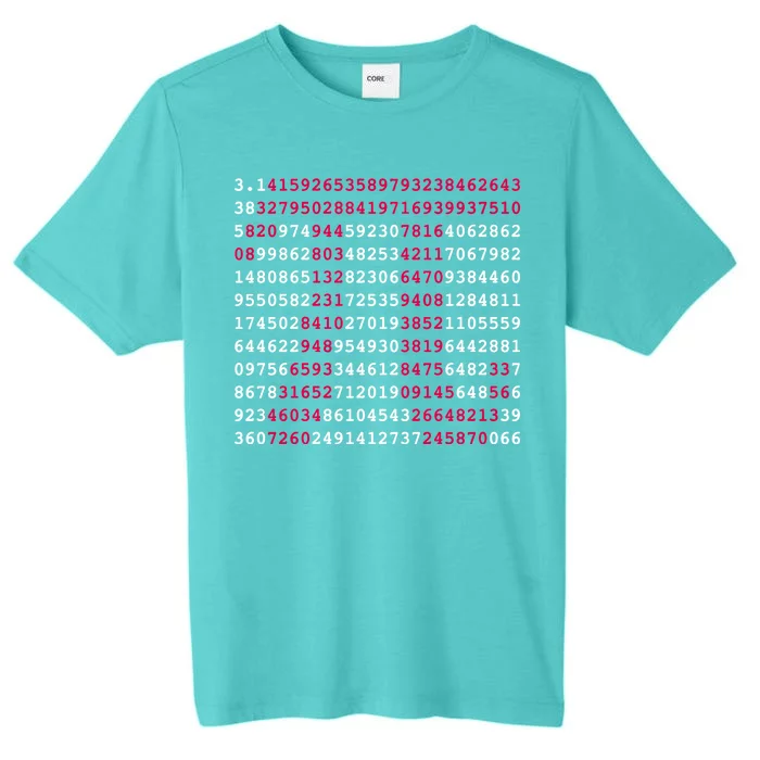 Pi Day Sign Numbers 3.14 ChromaSoft Performance T-Shirt