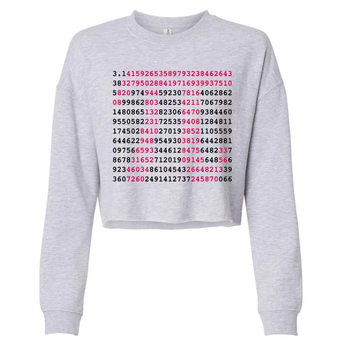 Pi Day Sign Numbers 3.14 Cropped Pullover Crew