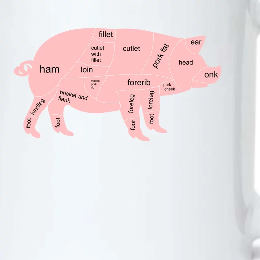 Pig Pork Bacon Chart Black Color Changing Mug