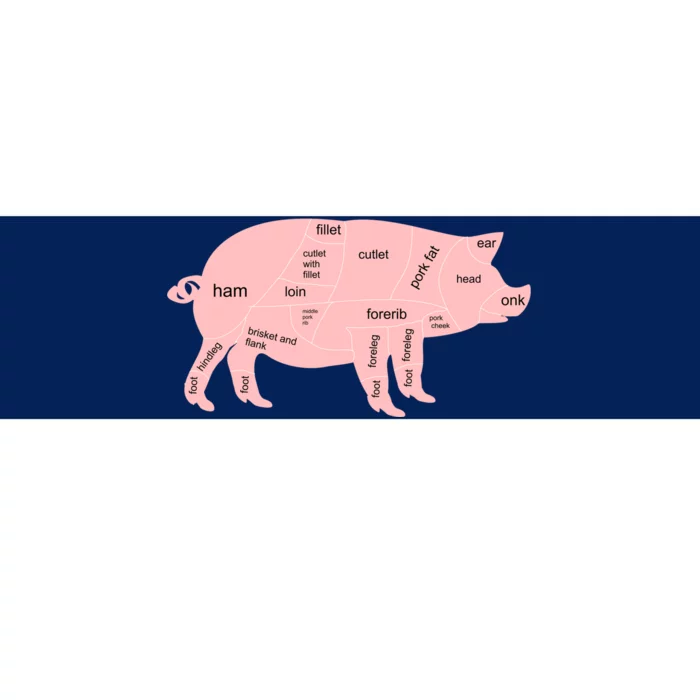 Pig Pork Bacon Chart Bumper Sticker