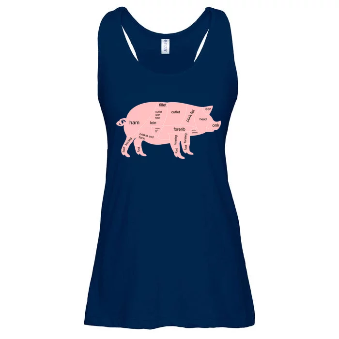 Pig Pork Bacon Chart Ladies Essential Flowy Tank