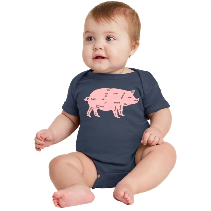 Pig Pork Bacon Chart Baby Bodysuit