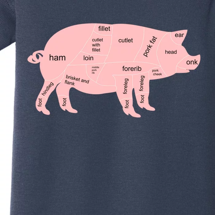 Pig Pork Bacon Chart Baby Bodysuit