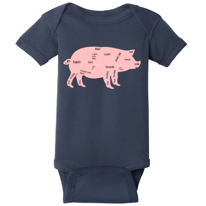 Pig Pork Bacon Chart Baby Bodysuit