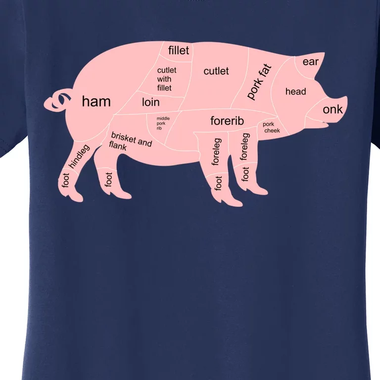 Pig Pork Bacon Chart Women's T-Shirt