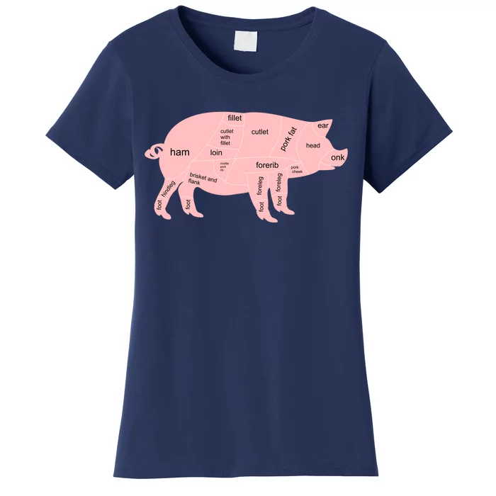 Pig Pork Bacon Chart Women's T-Shirt