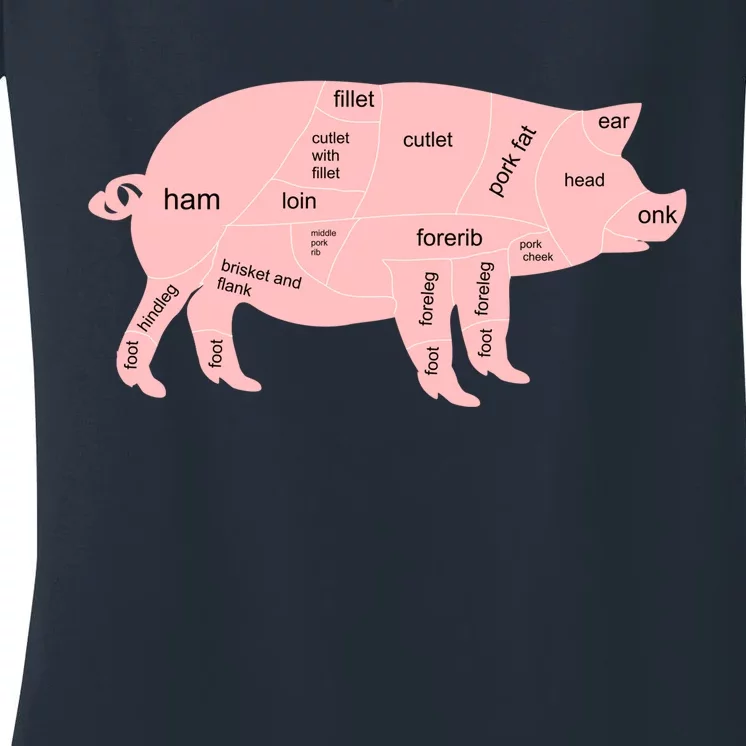 Pig Pork Bacon Chart Women's V-Neck T-Shirt