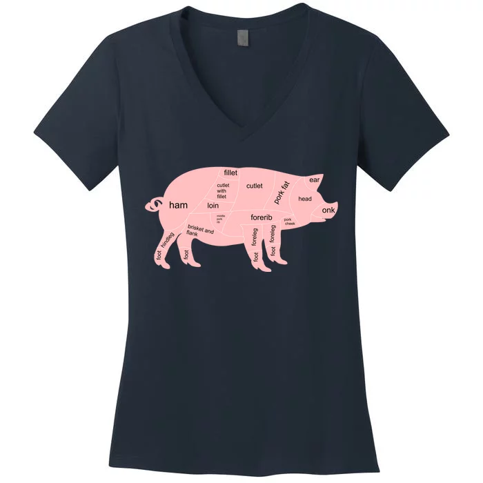 Pig Pork Bacon Chart Women's V-Neck T-Shirt