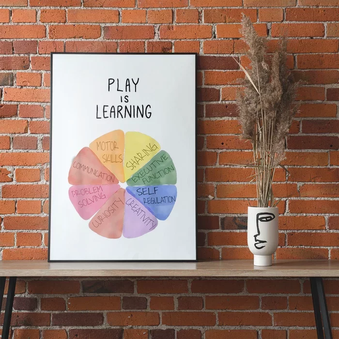 Play Is Learning Flower Floral Poster