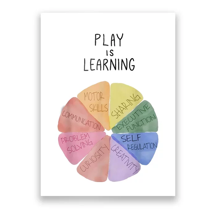 Play Is Learning Flower Floral Poster