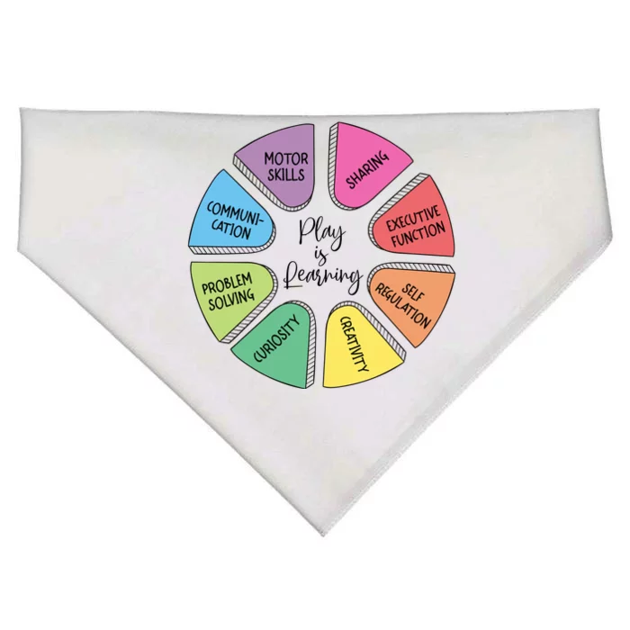 Play Is Learning Teacher Appreciation USA-Made Doggie Bandana