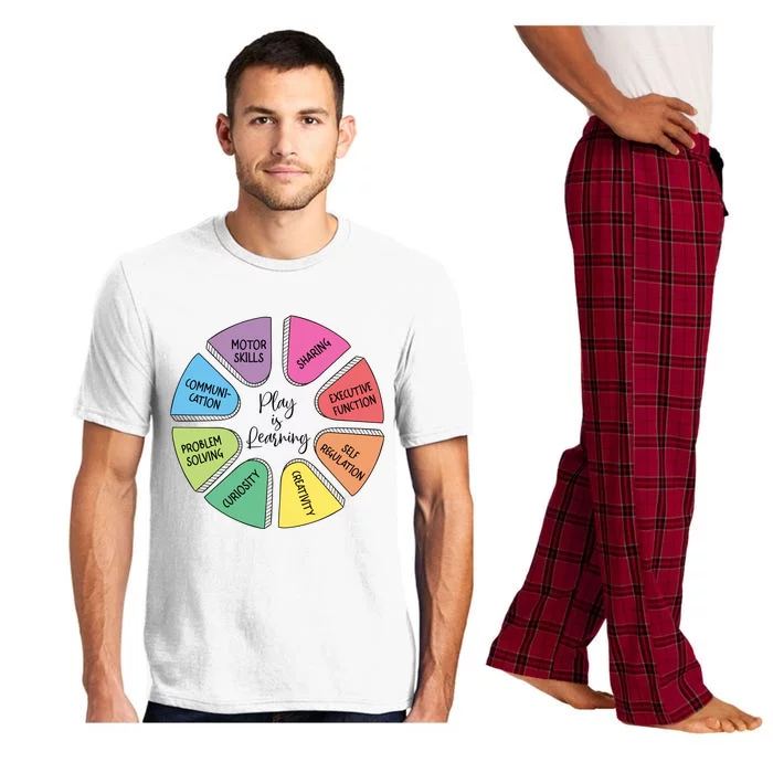 Play Is Learning Teacher Appreciation Pajama Set