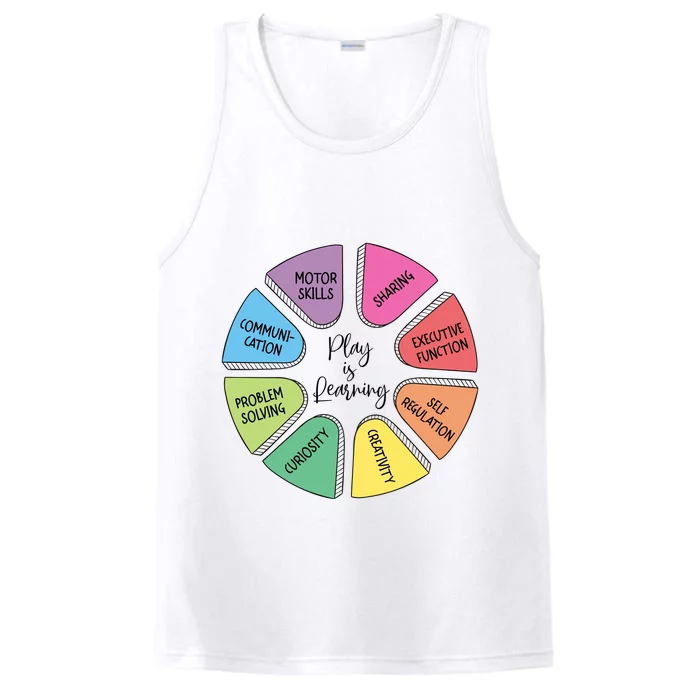 Play Is Learning Teacher Appreciation Performance Tank