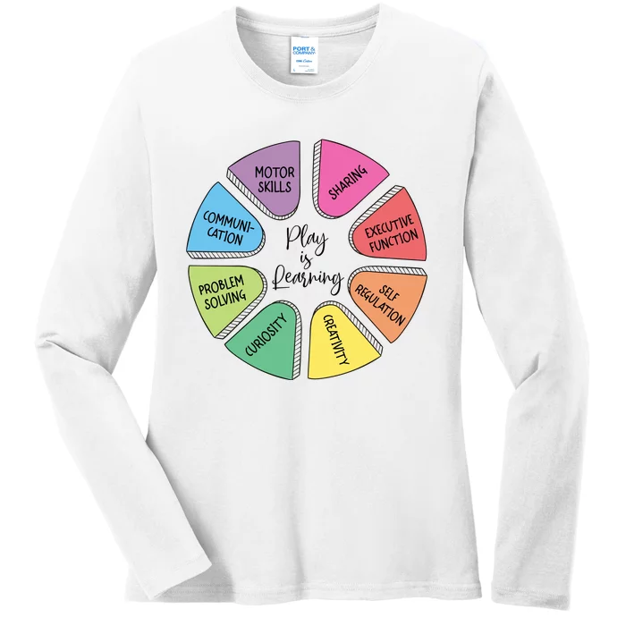 Play Is Learning Teacher Appreciation Ladies Long Sleeve Shirt