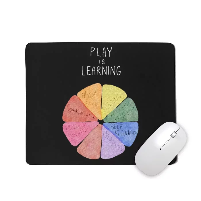 Play Is Learning Teacher Mousepad