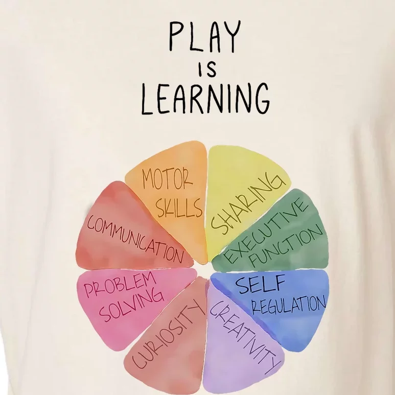 Play Is Learning Funny Teacher Garment-Dyed Women's Muscle Tee