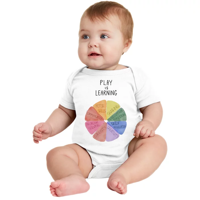 Play Is Learning Funny Teacher Baby Bodysuit