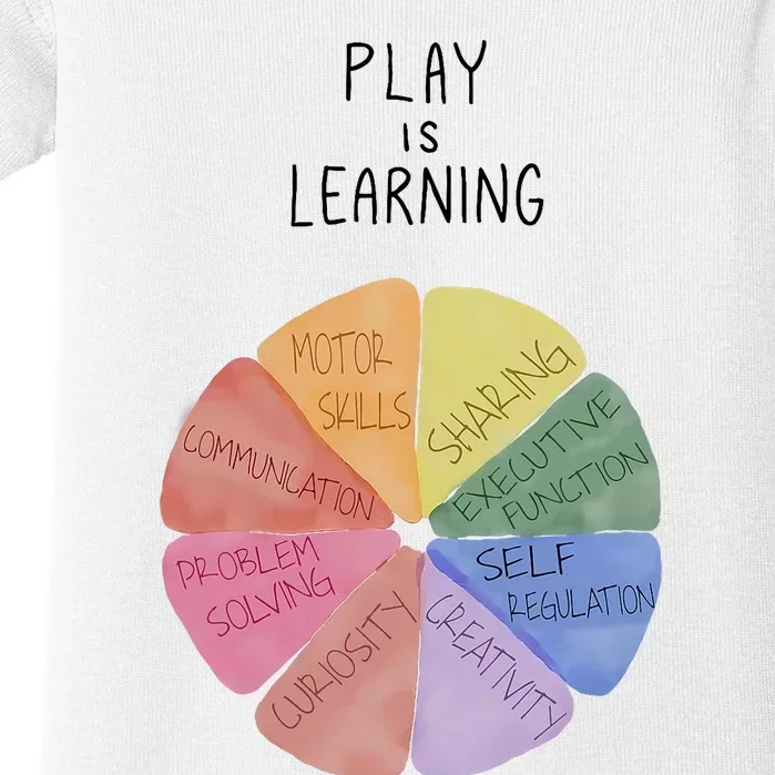 Play Is Learning Funny Teacher Baby Bodysuit