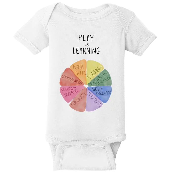 Play Is Learning Funny Teacher Baby Bodysuit