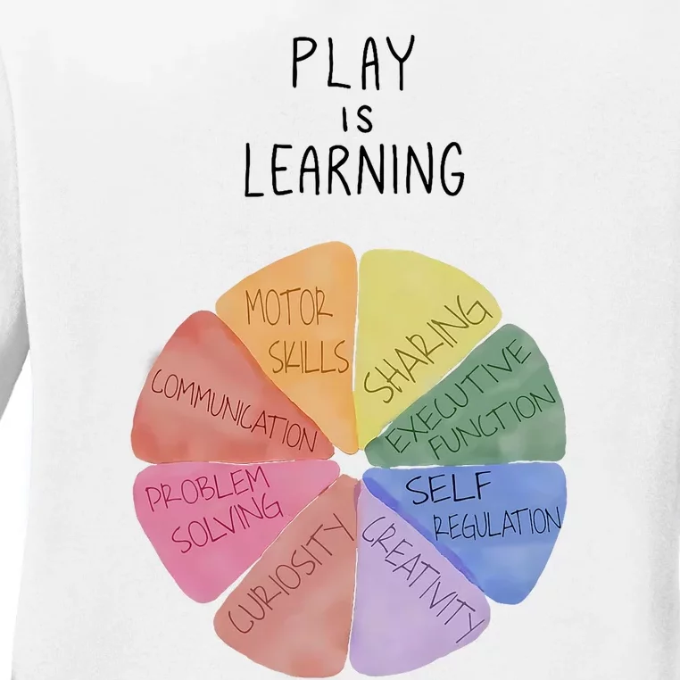 Play Is Learning Funny Teacher Ladies Long Sleeve Shirt