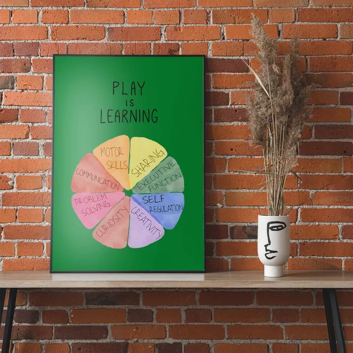 Play Is Learning Funny Teacher Poster