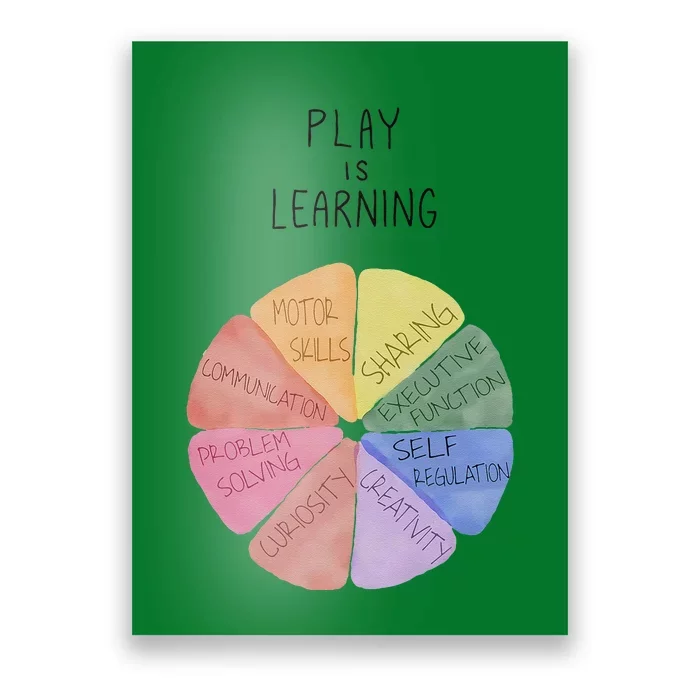 Play Is Learning Funny Teacher Poster