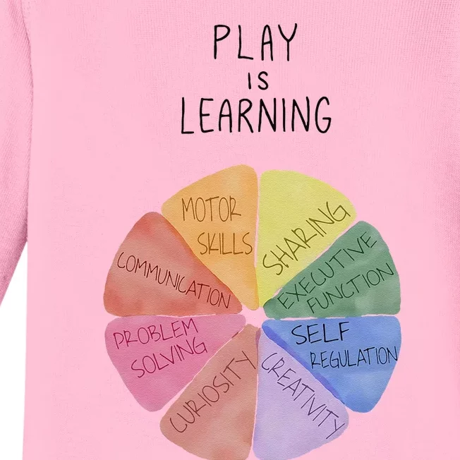 Play Is Learning Funny Teacher Baby Long Sleeve Bodysuit