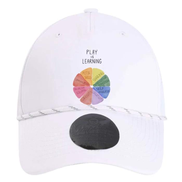 Play Is Learning Funny Teacher Performance The Dyno Cap