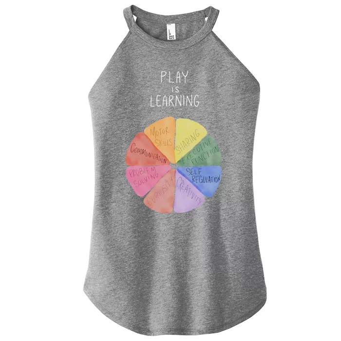 Play Is Learning Teacher Women’s Perfect Tri Rocker Tank