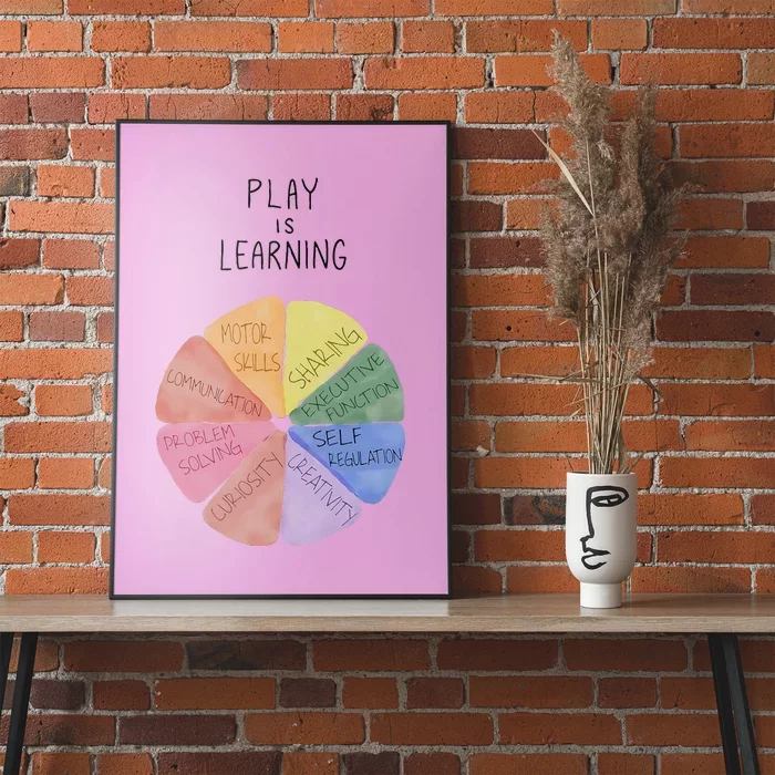 Play Is Learning Funny Teacher Poster