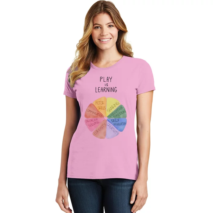 Play Is Learning Funny Teacher Women's T-Shirt