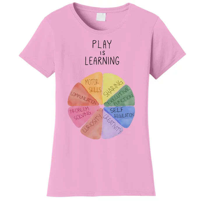 Play Is Learning Funny Teacher Women's T-Shirt