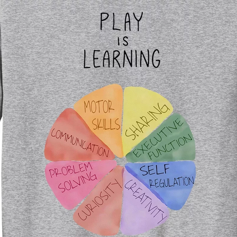 Play Is Learning Funny Teacher Sweatshirt