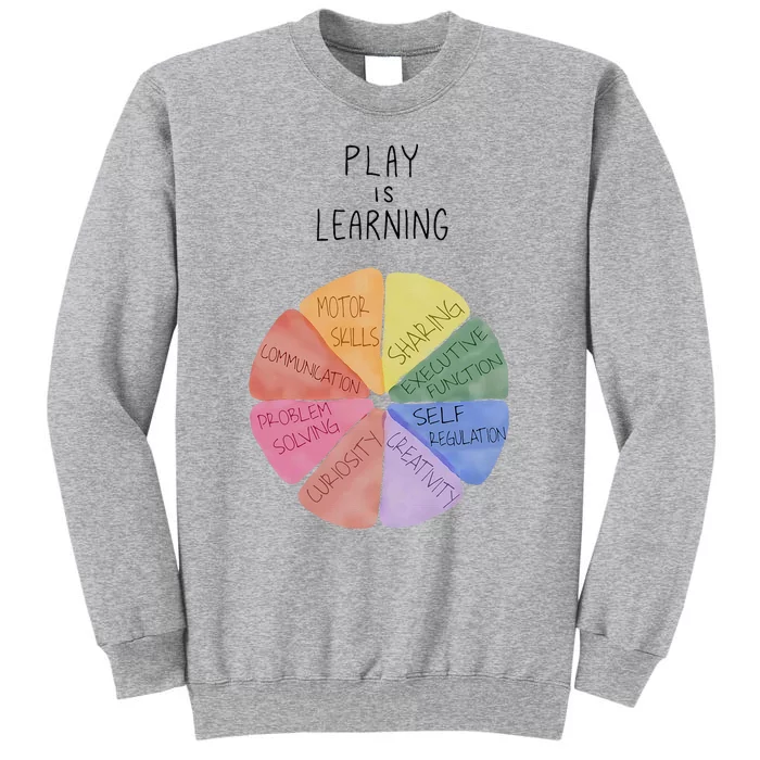 Play Is Learning Funny Teacher Sweatshirt