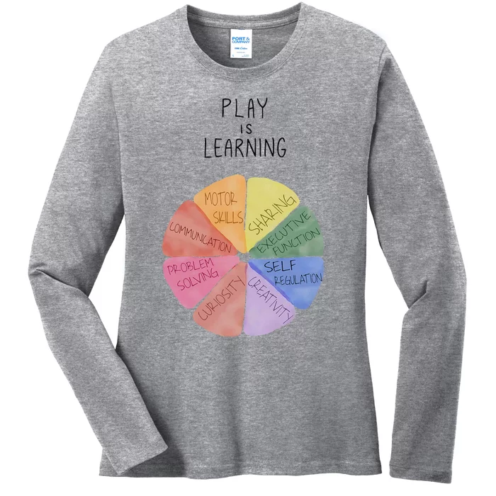 Play Is Learning Funny Teacher Ladies Long Sleeve Shirt